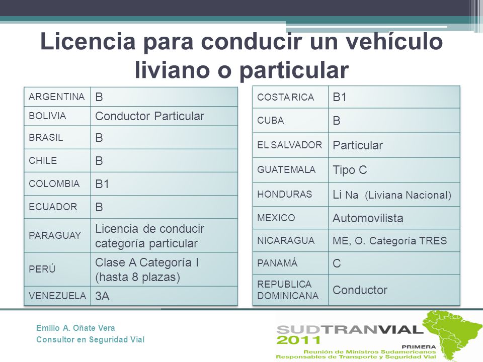 Comentarios Recientes
